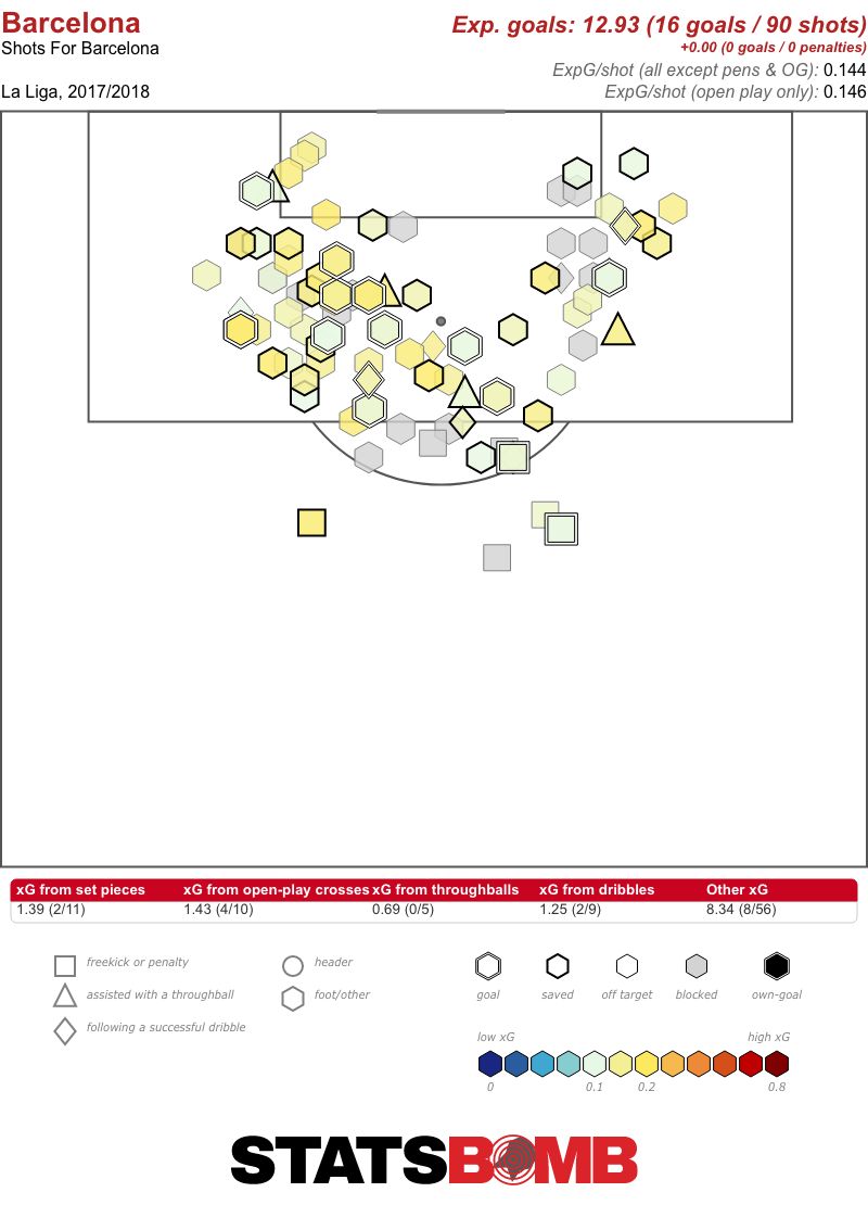 Barcelona La Liga 2017_2018(2)