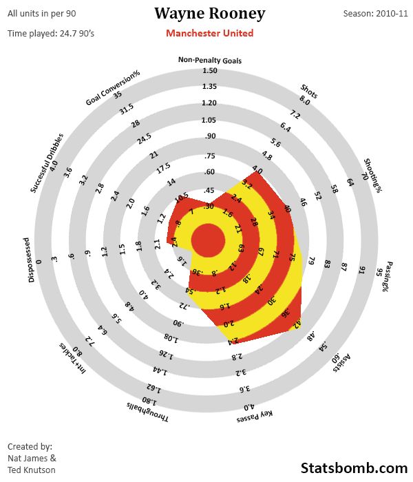Rooney_1011_complete