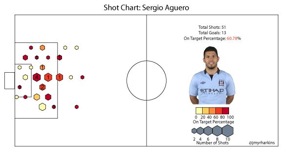 aguero_biglbl
