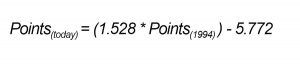 convert_points