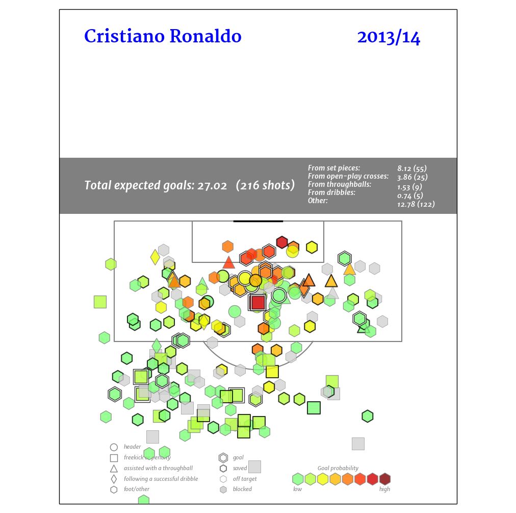 cr7_alpha