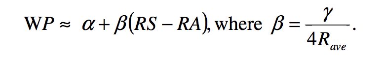 linear_approx