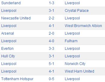 Lpool_fixt_medium