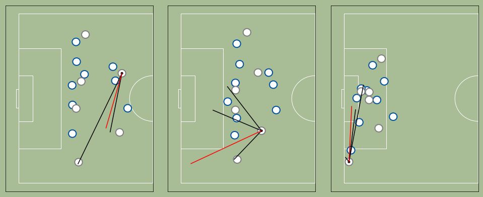 passing quality
