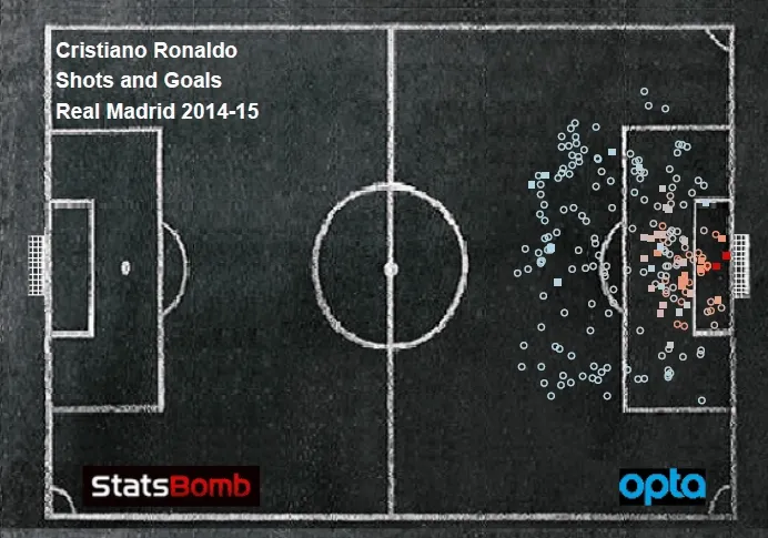 ronaldo gif