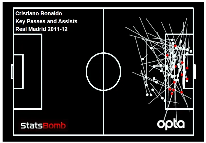 ronaldo gif2