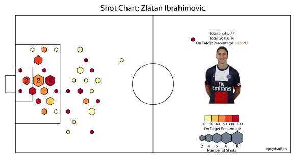 zlatan_biglbl