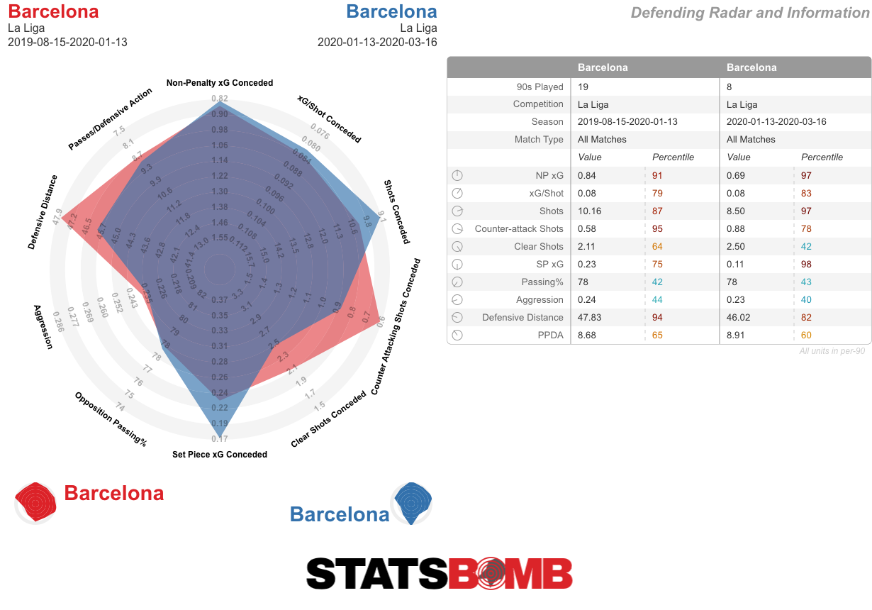 Barcelona-La Liga-