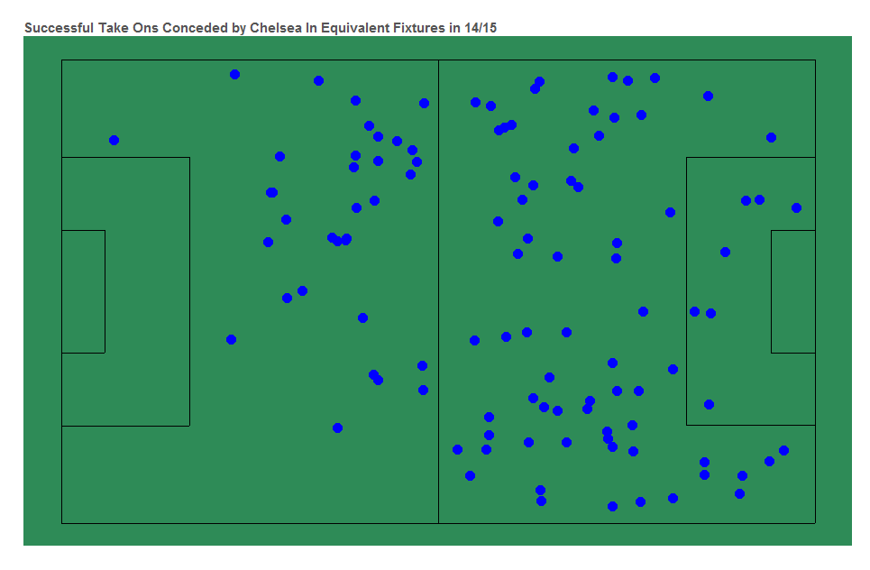 Chelsea31