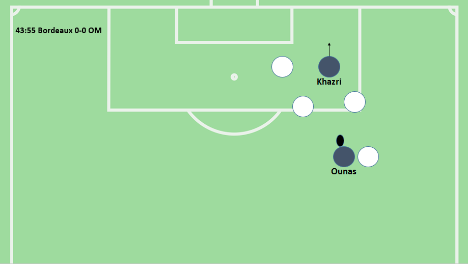 ounas-3