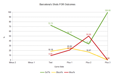 So_for_barca_wk_4_medium