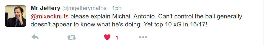 antonio