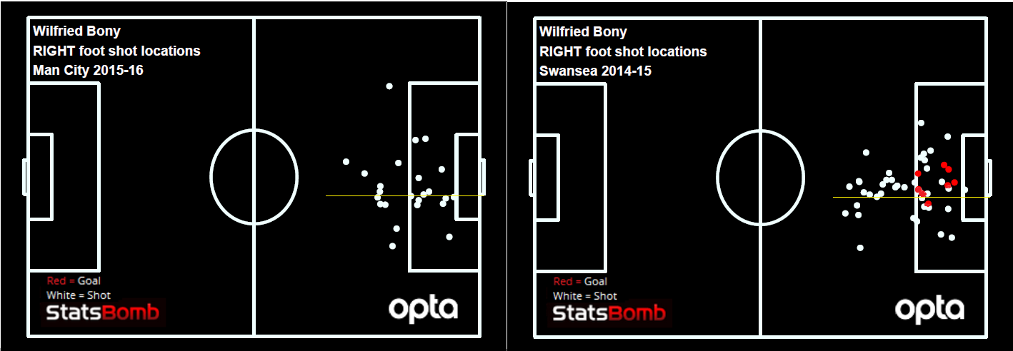 bony-2-seasons