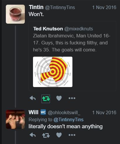 heh_archival_material