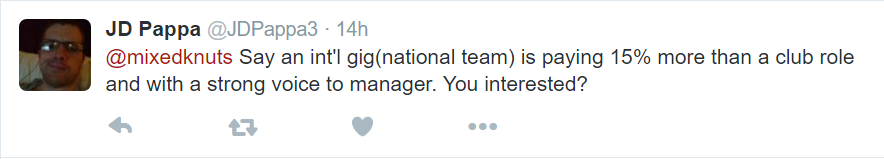 intl_role