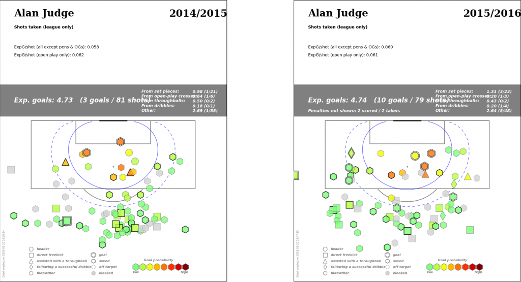 judge_shot_map