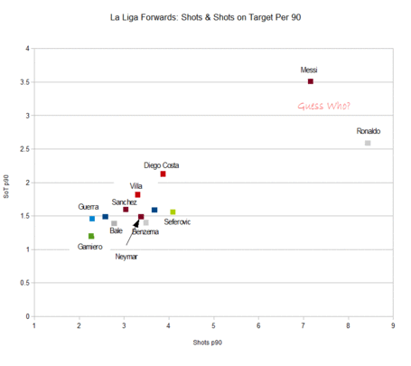 La_liga_game_12_medium