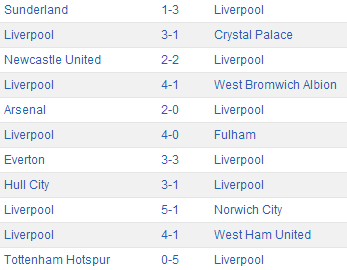 Lpool_fixt_medium