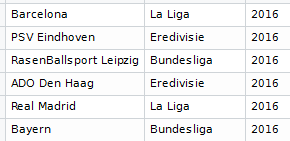 psv